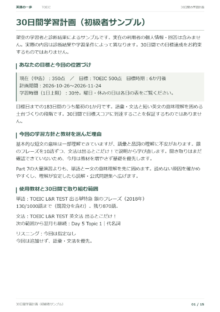 架空の学習者による初級者の例の冒頭ページ