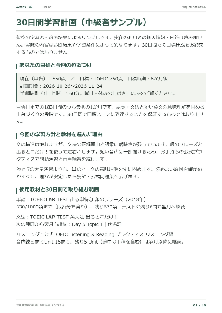 架空の学習者による中級者の例の冒頭ページ